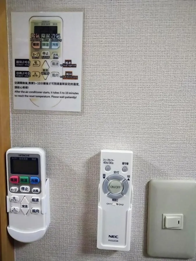 Issyuku Higashiueno Hotel Tōkyō
