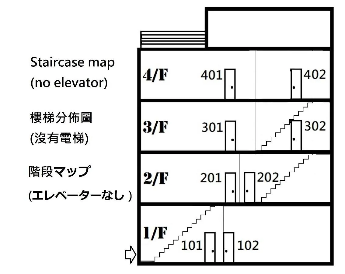 Issyuku Higashiueno Hotel Tōkyō Appartement
